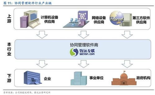 高效開發工具集 Spacesniffer、NDM與PandaOCR的獲取與整合