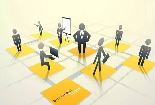 張馳咨詢 精益生產(chǎn)管理咨詢